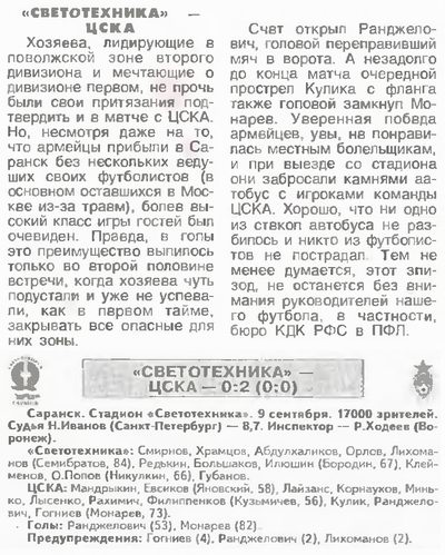 2001-09-09.Svetotehnika-CSKA.2