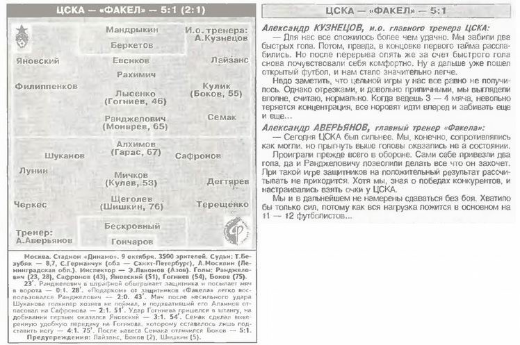 2001-10-09.CSKA-Fakel.1