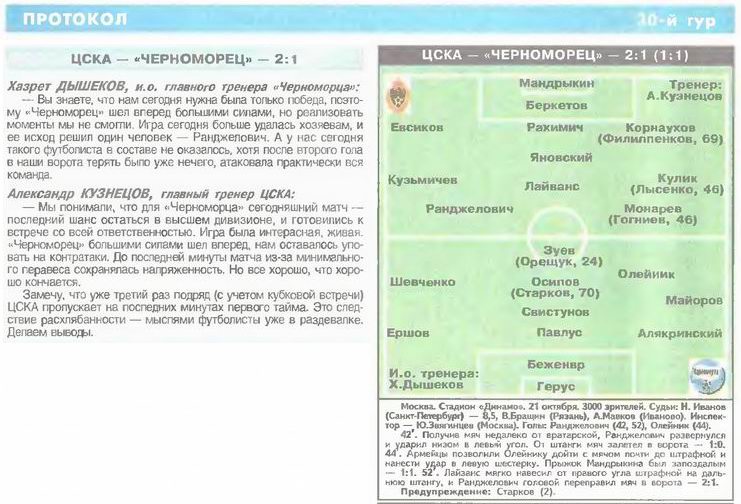 2001-10-21.CSKA-Chernomorec.3