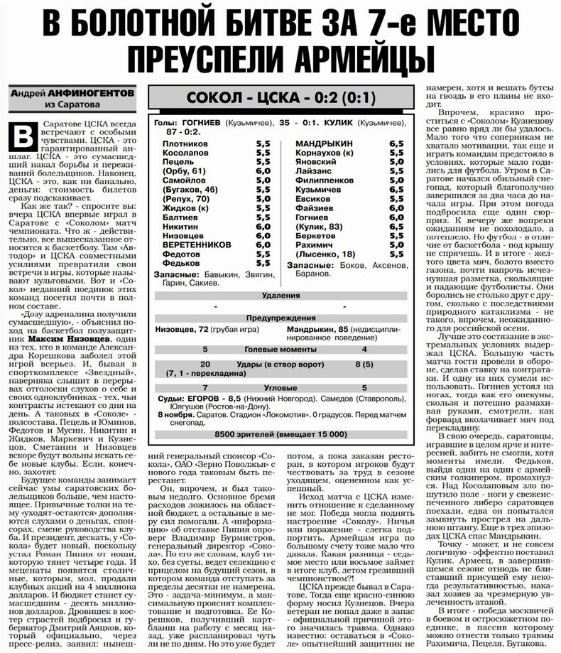 2001-11-08.Sokol-CSKA