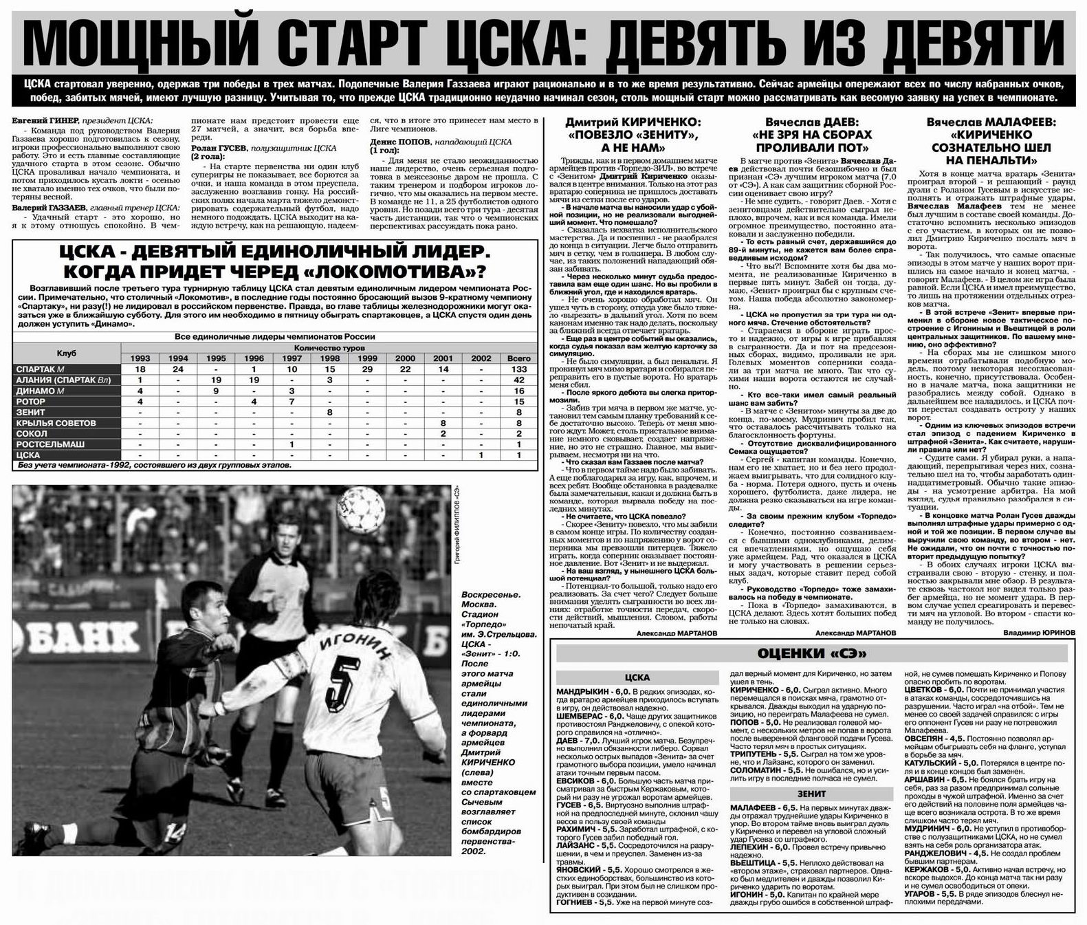 2002-03-17.CSKA-Zenit.1
