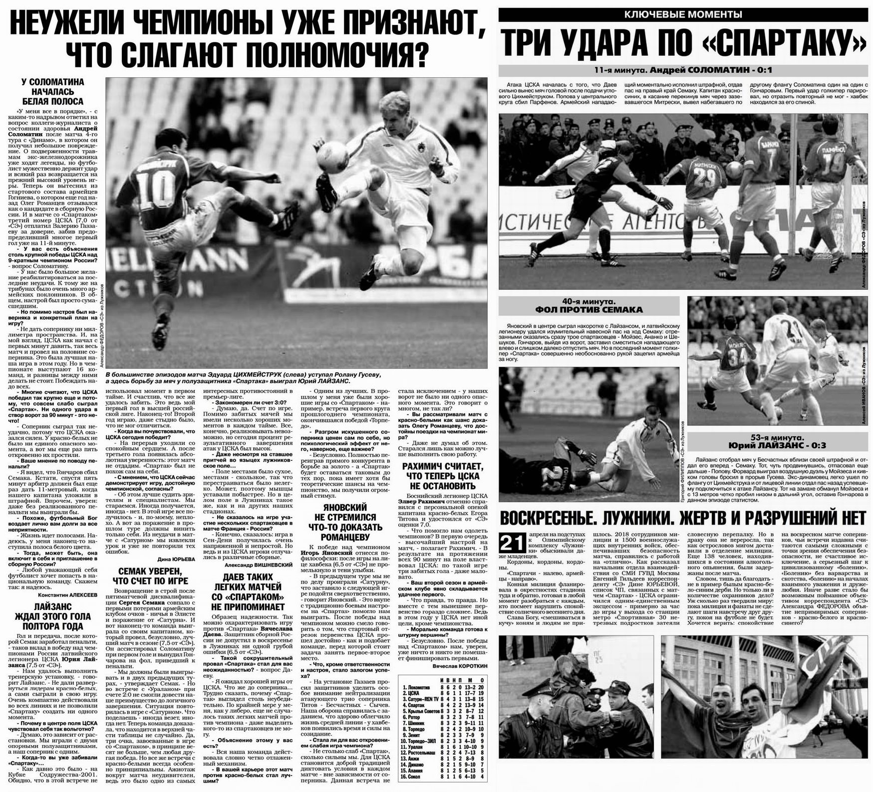 2002-04-21.SpartakM-CSKA.2