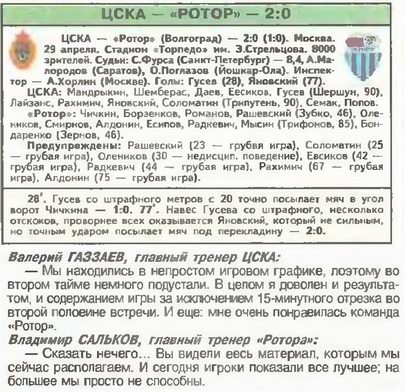 2002-04-29.CSKA-Rotor.1