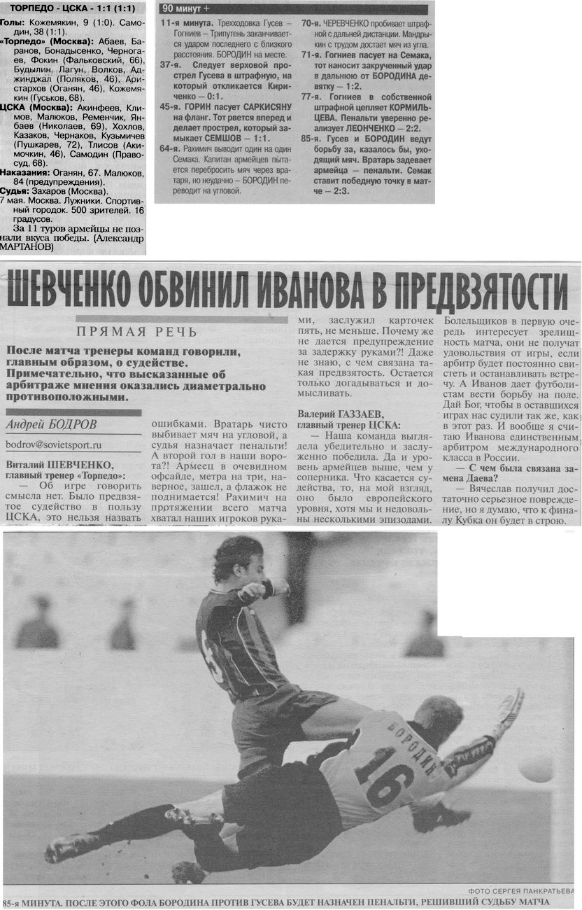2002-05-08.TorpedoM-CSKA.3