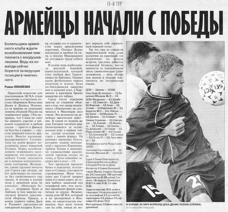 2002-07-01.CSKA-Shinnik.1
