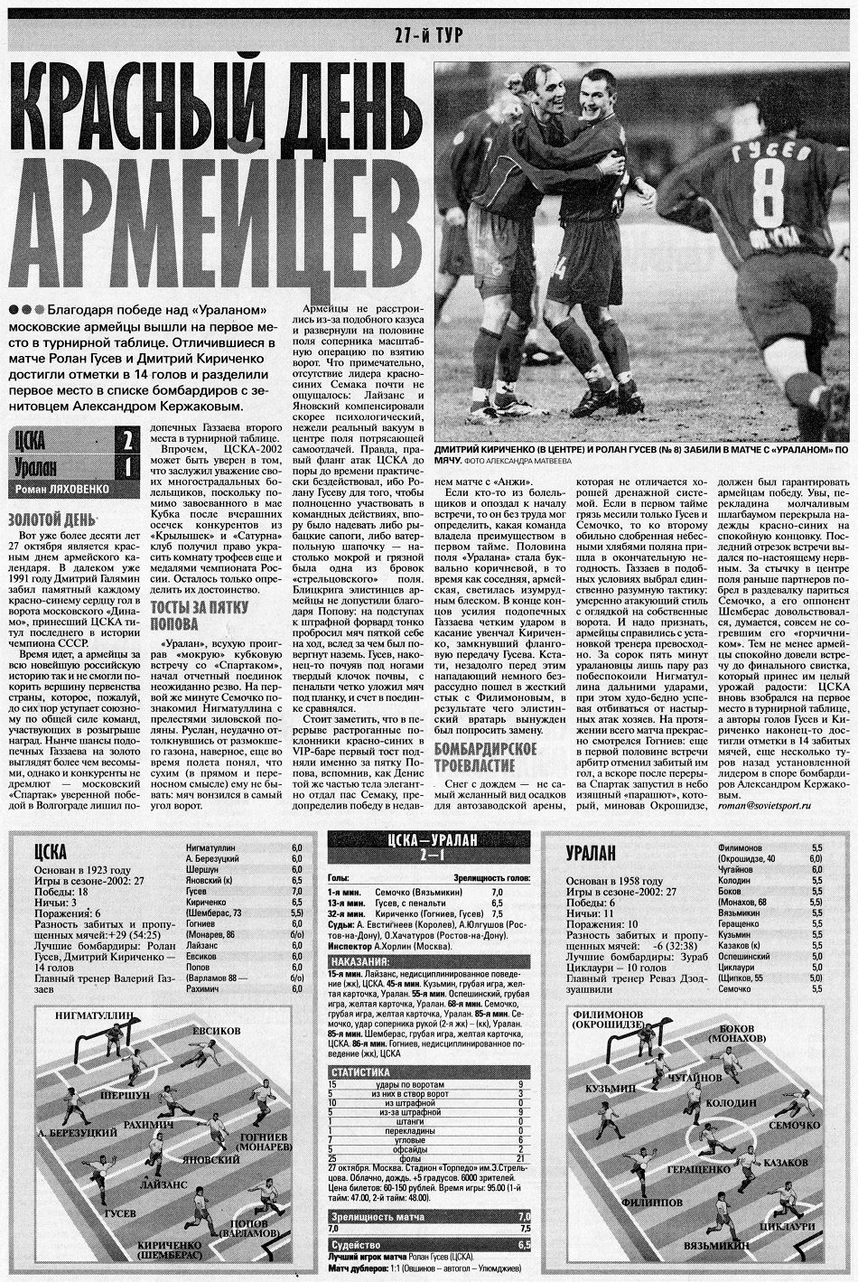 2002-10-27.CSKA-Uralan.1