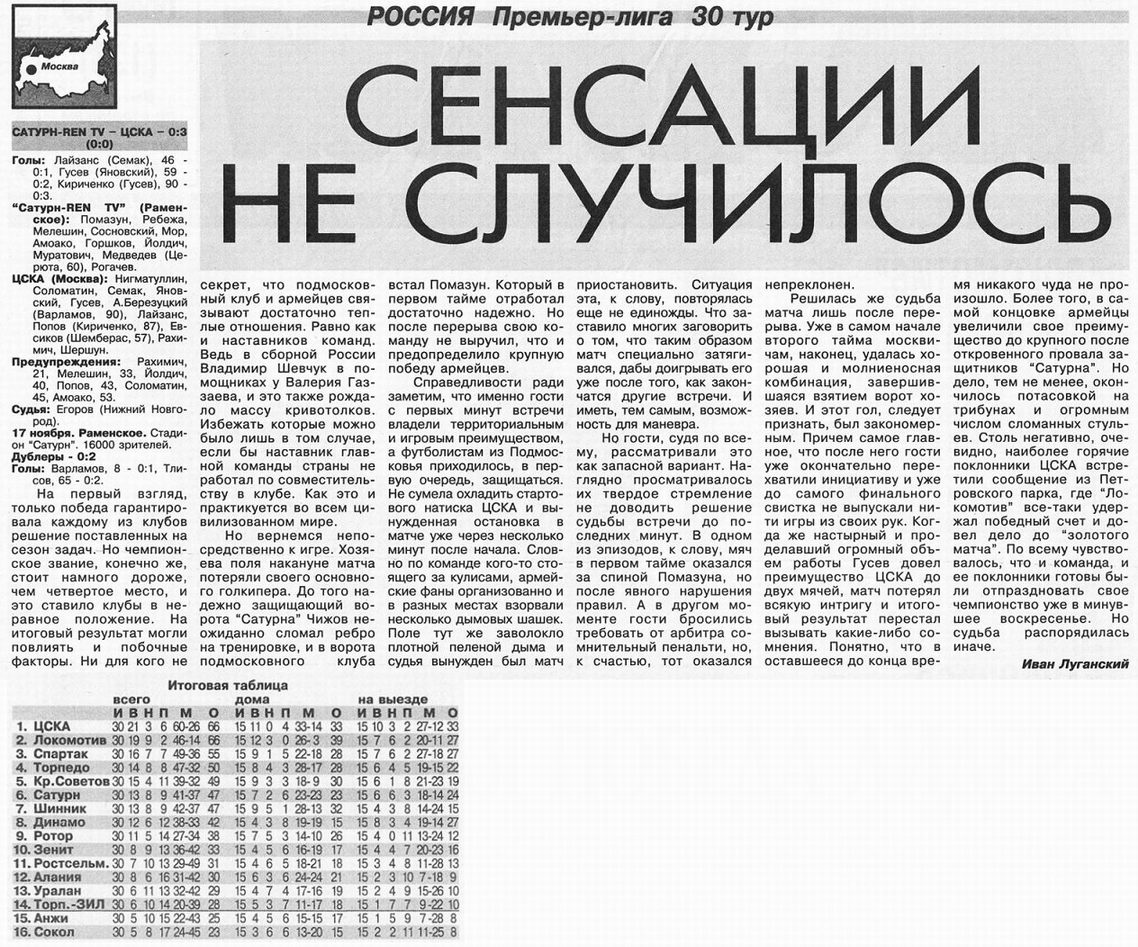 2002-11-17.Saturn-CSKA.1