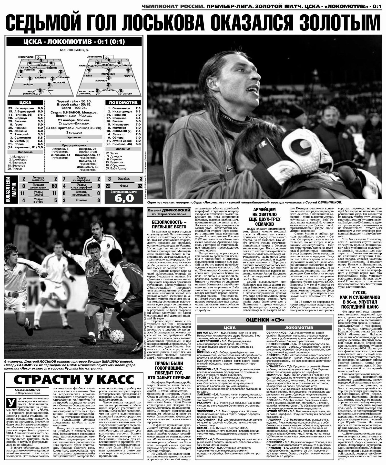2002-11-21.CSKA-LokomotivM