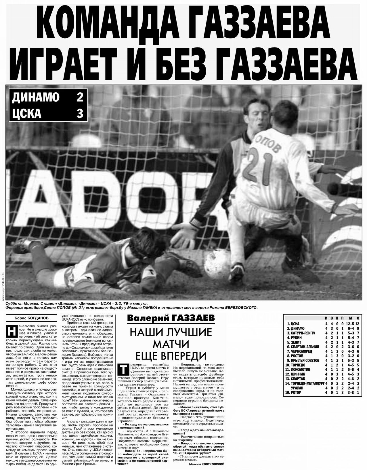 2003-04-12.DinamoM-CSKA.1