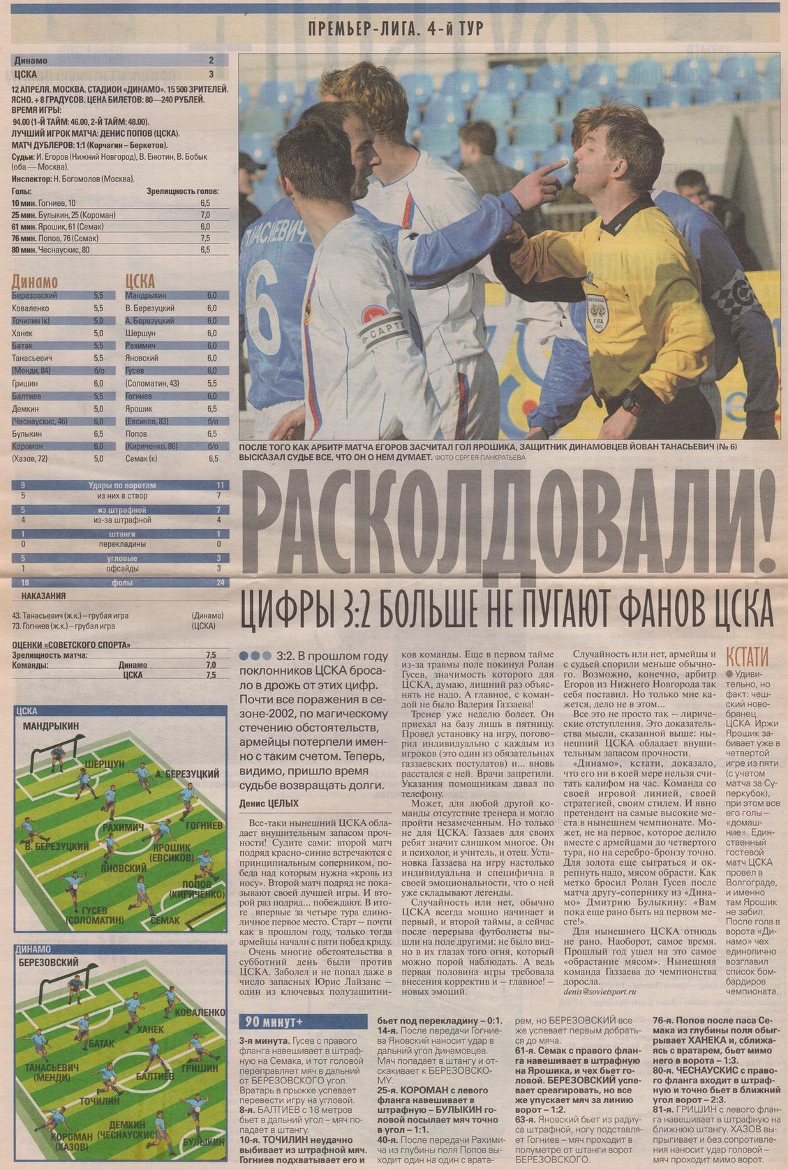 2003-04-12.DinamoM-CSKA.4