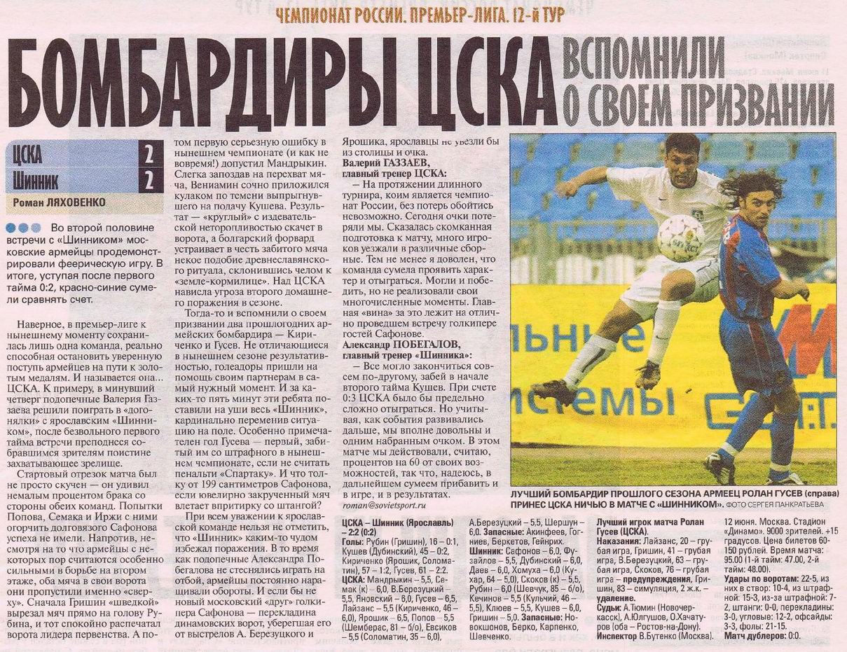 2003-06-12.CSKA-Shinnik.2
