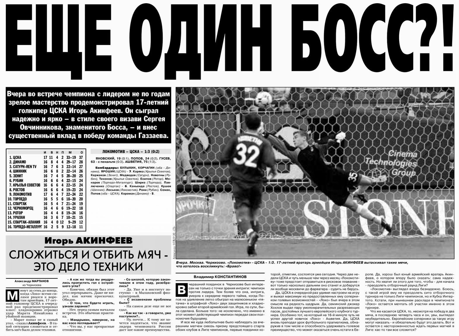 2003-07-15.LokomotivM-CSKA.2