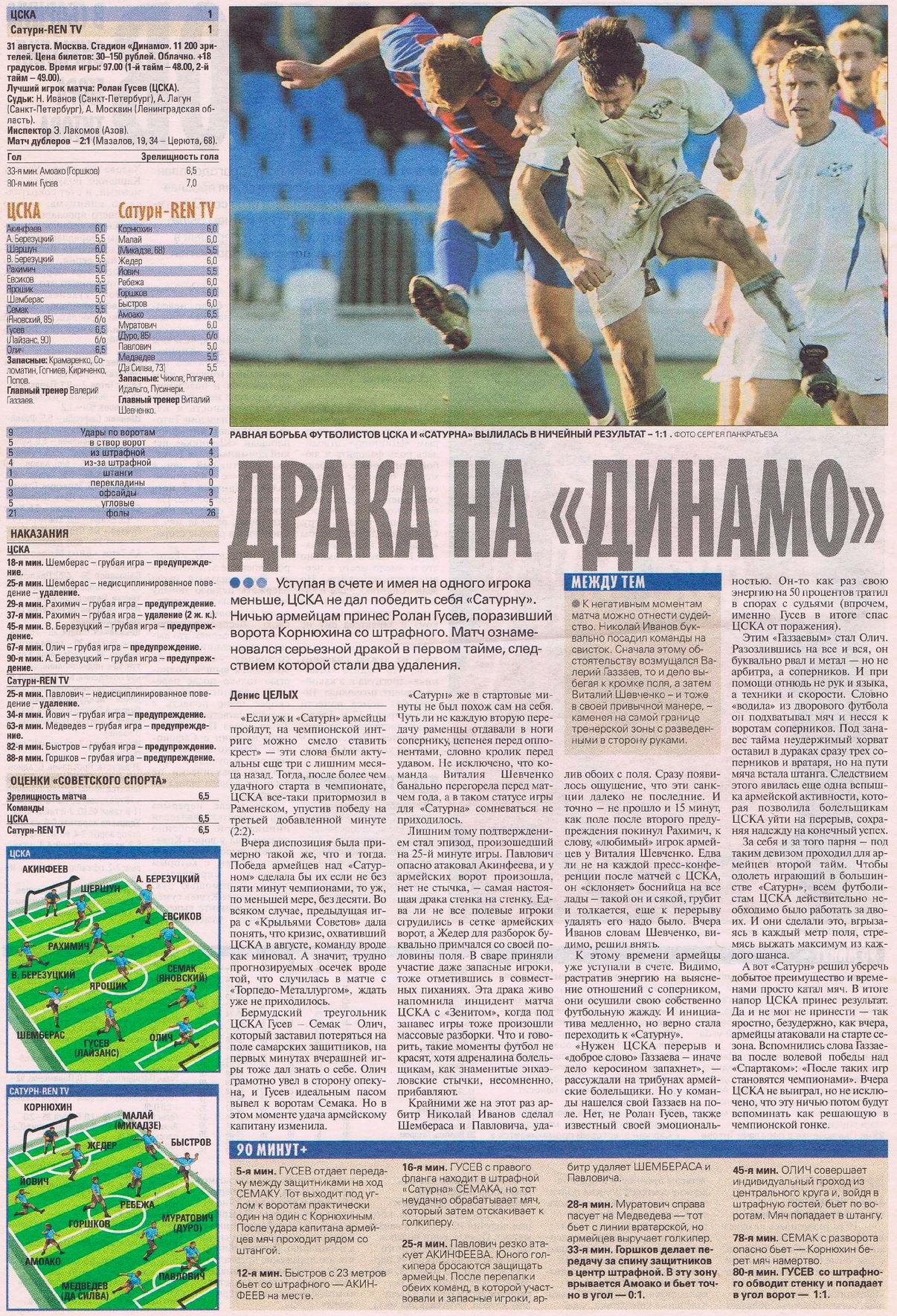 2003-08-31.CSKA-Saturn.3