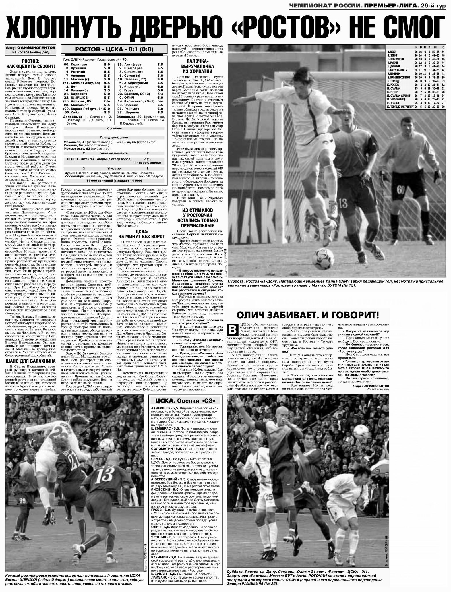2003-09-27.Rostov-CSKA.1