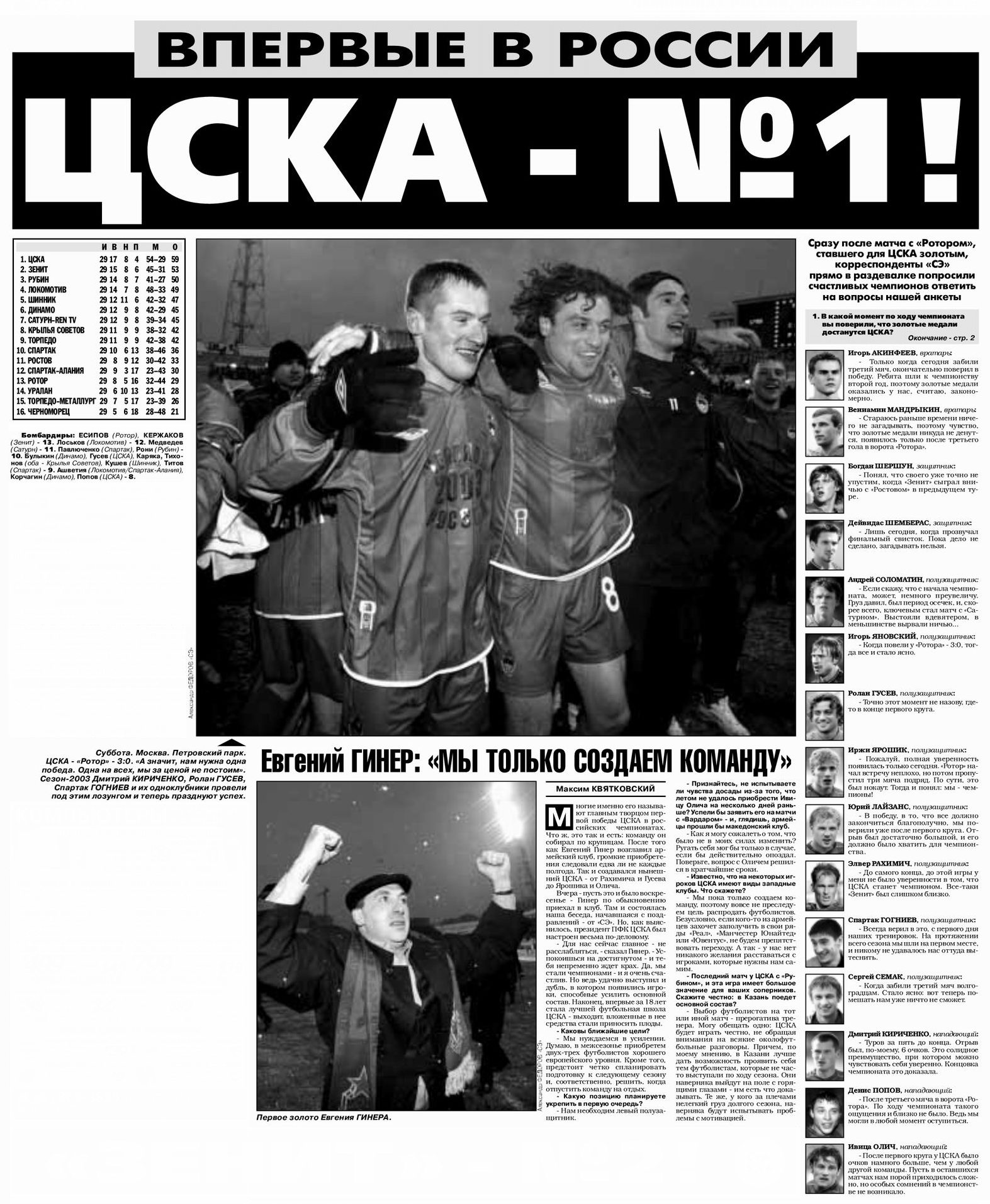 2003-10-25.CSKA-Rotor.2