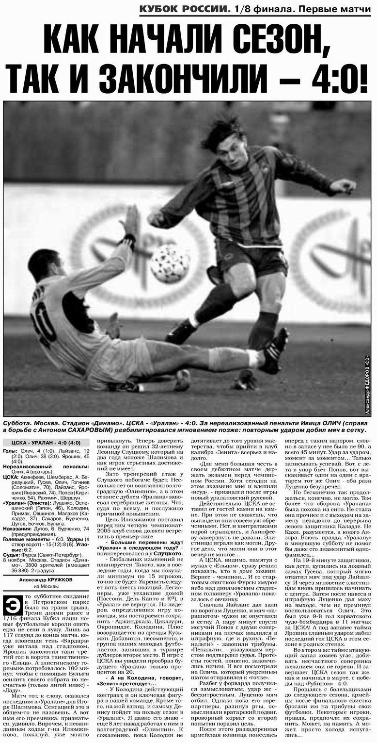 2003-11-08.CSKA-Uralan