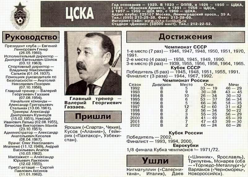 2003.CSKA.2