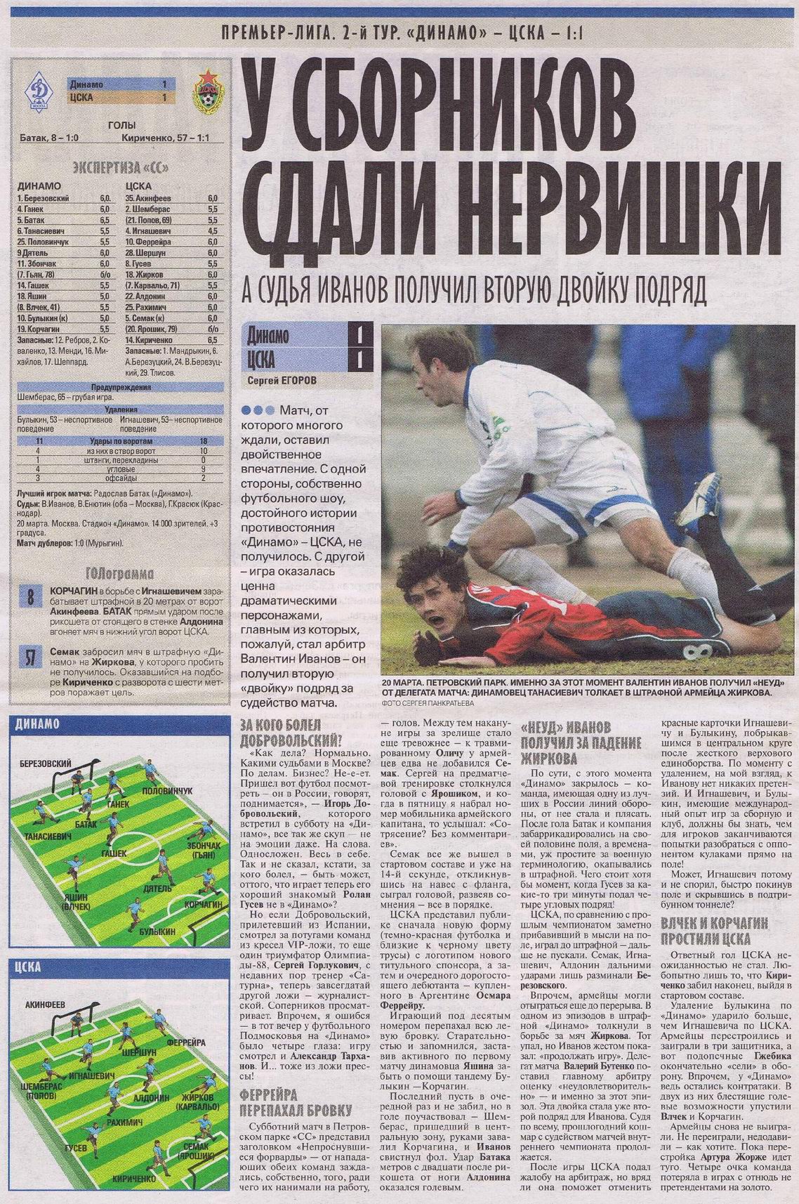 2004-03-20.DinamoM-CSKA.4