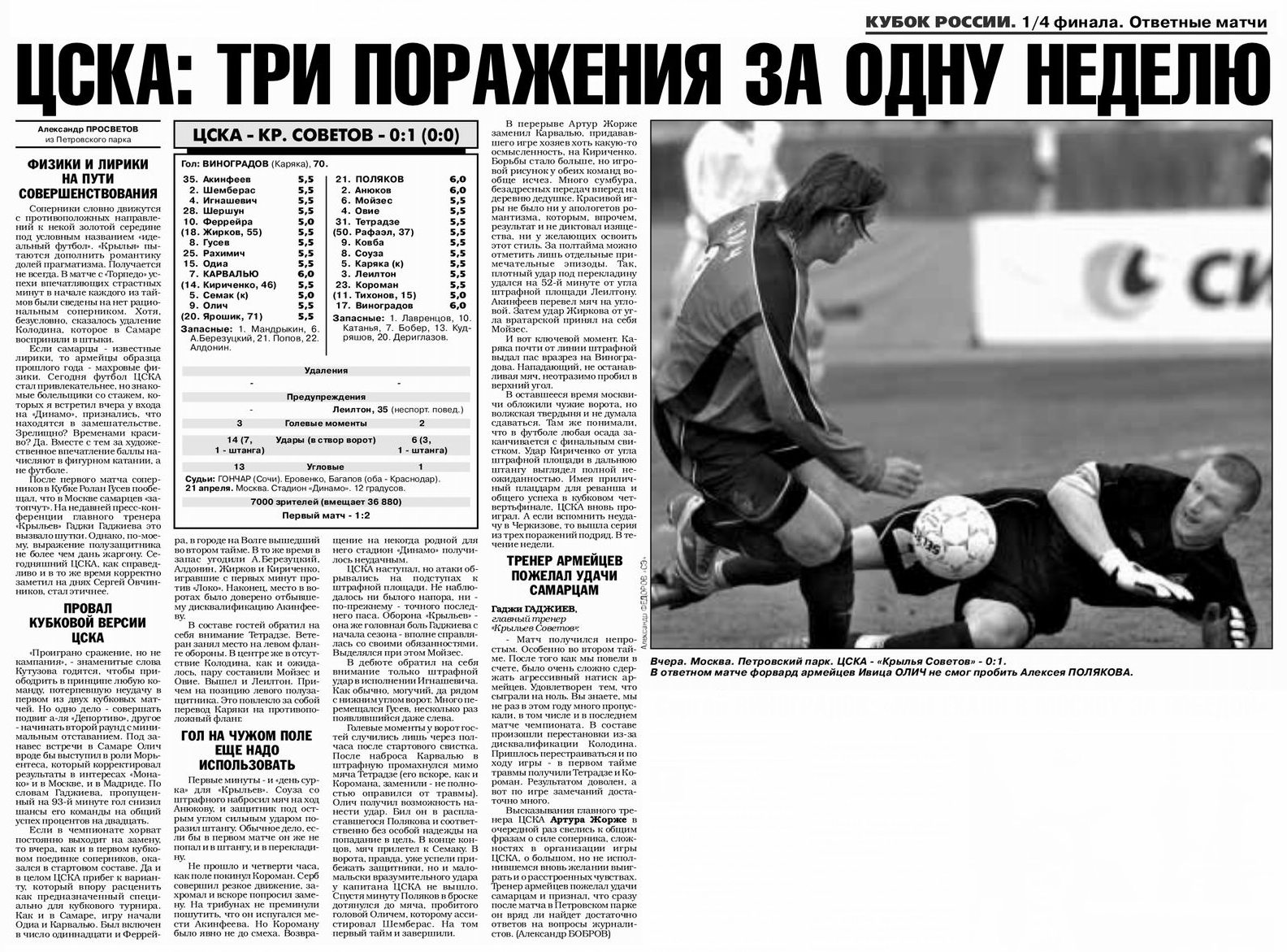 2004-04-21.CSKA-KrylijaSovetov.1