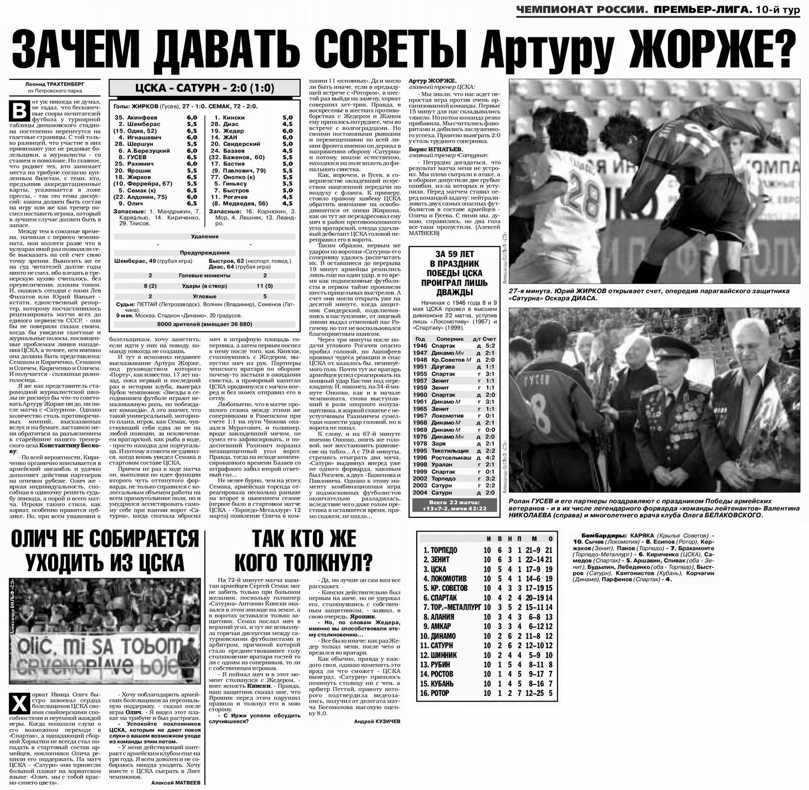 2004-05-09.CSKA-Saturn.1