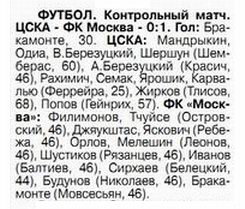 2004-06-16.CSKA-Moskva