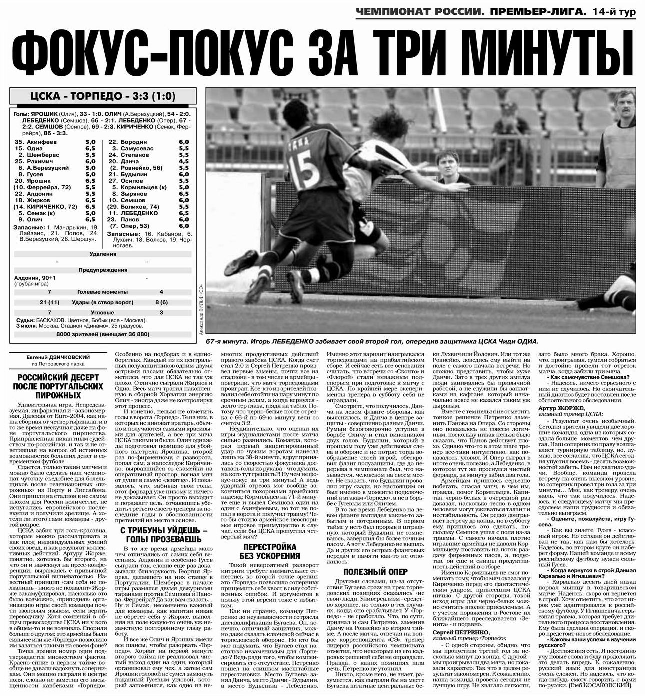 2004-07-03.CSKA-TorpedoM.1