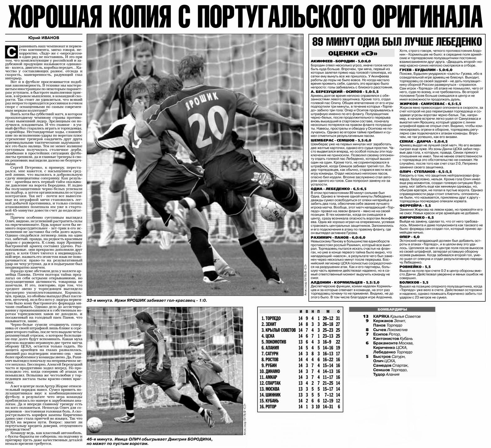 2004-07-03.CSKA-TorpedoM.2