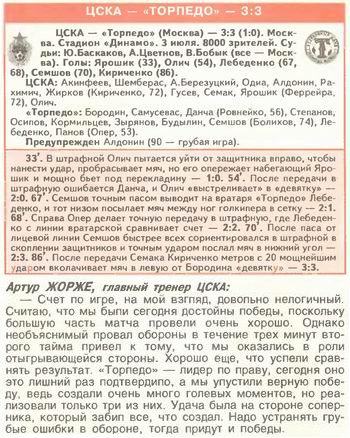 2004-07-03.CSKA-TorpedoM