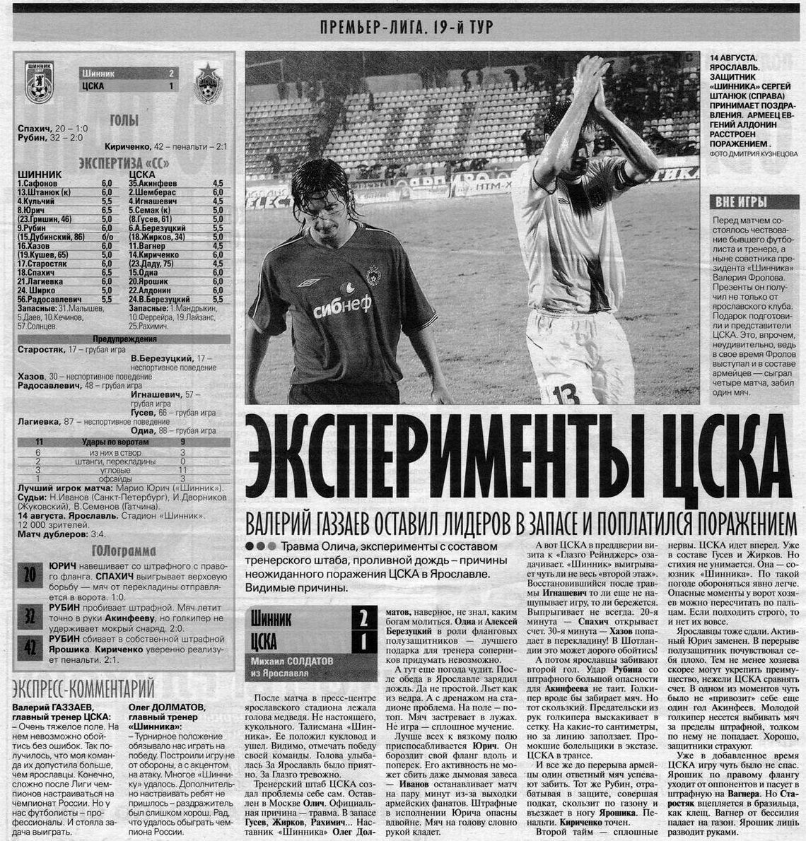 2004-08-14.Shinnik-CSKA.2