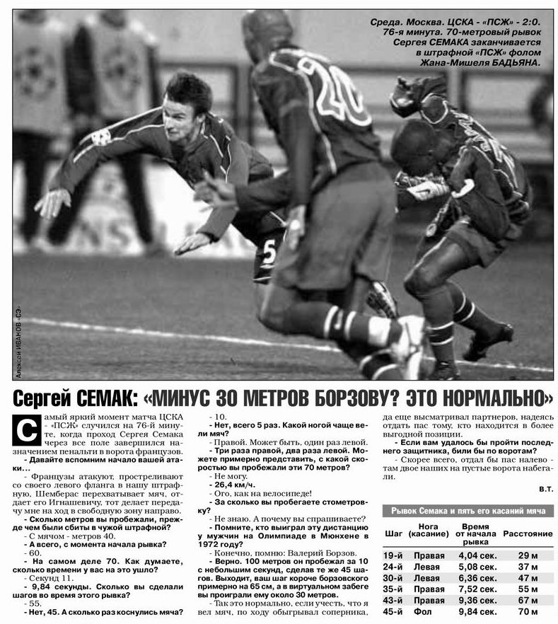 2004-09-29.CSKA-PSG.7