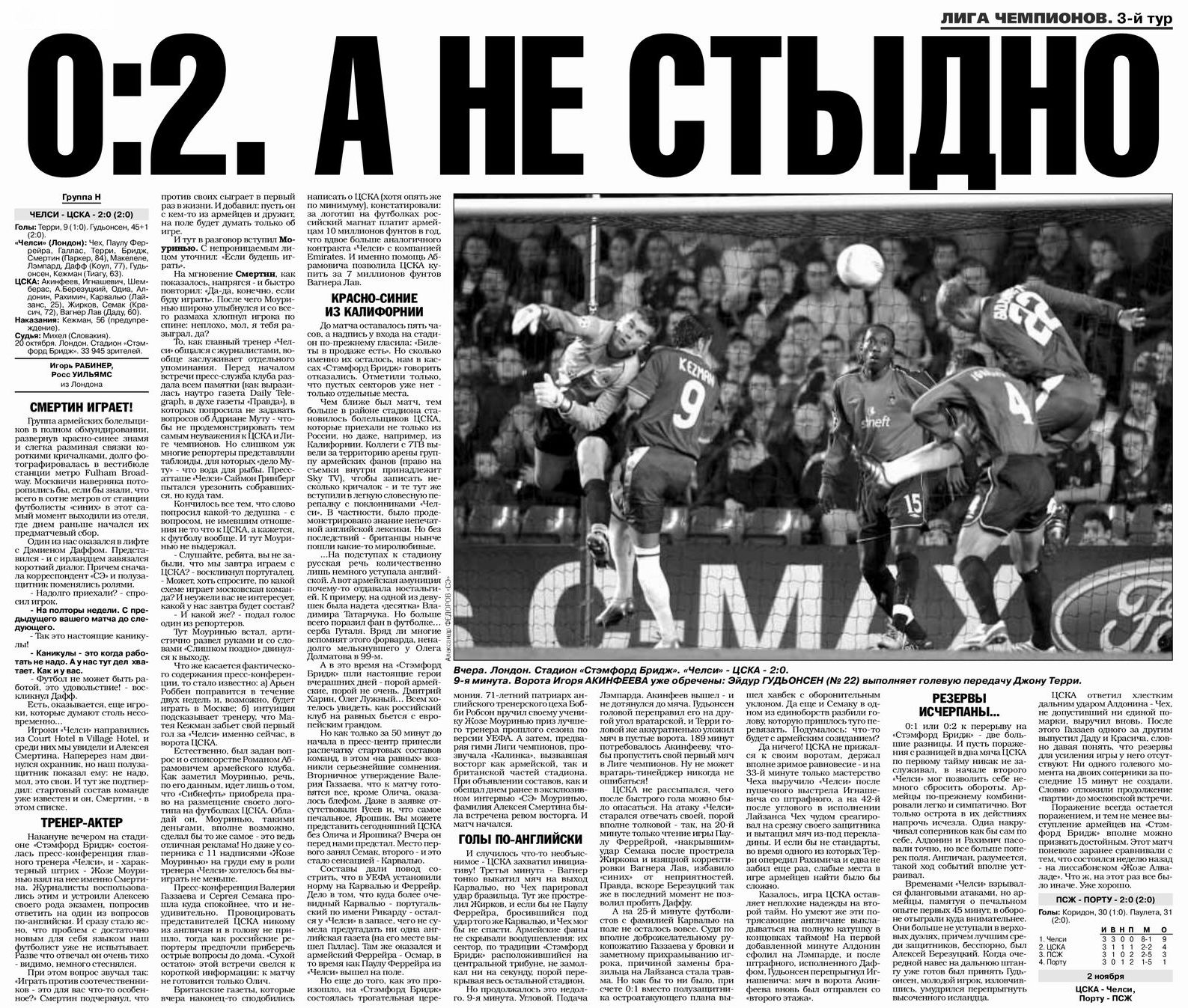 2004-10-20.Chelsea-CSKA.2