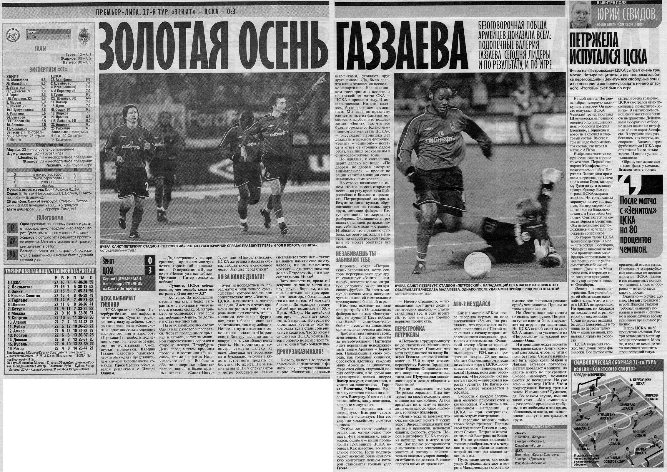 2004-10-25.Zenit-CSKA.7