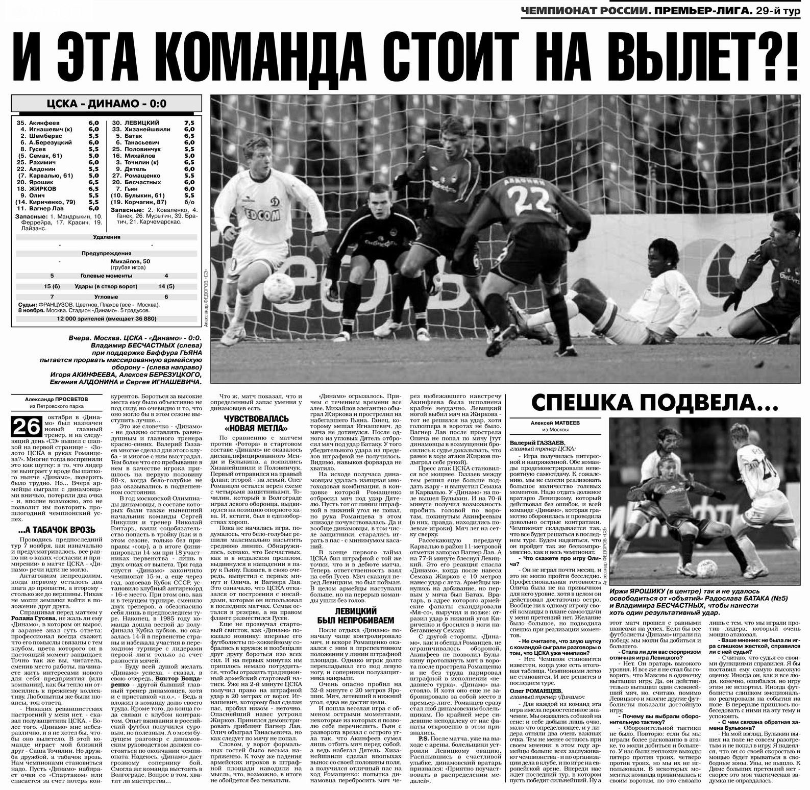 2004-11-08.CSKA-DinamoM.1