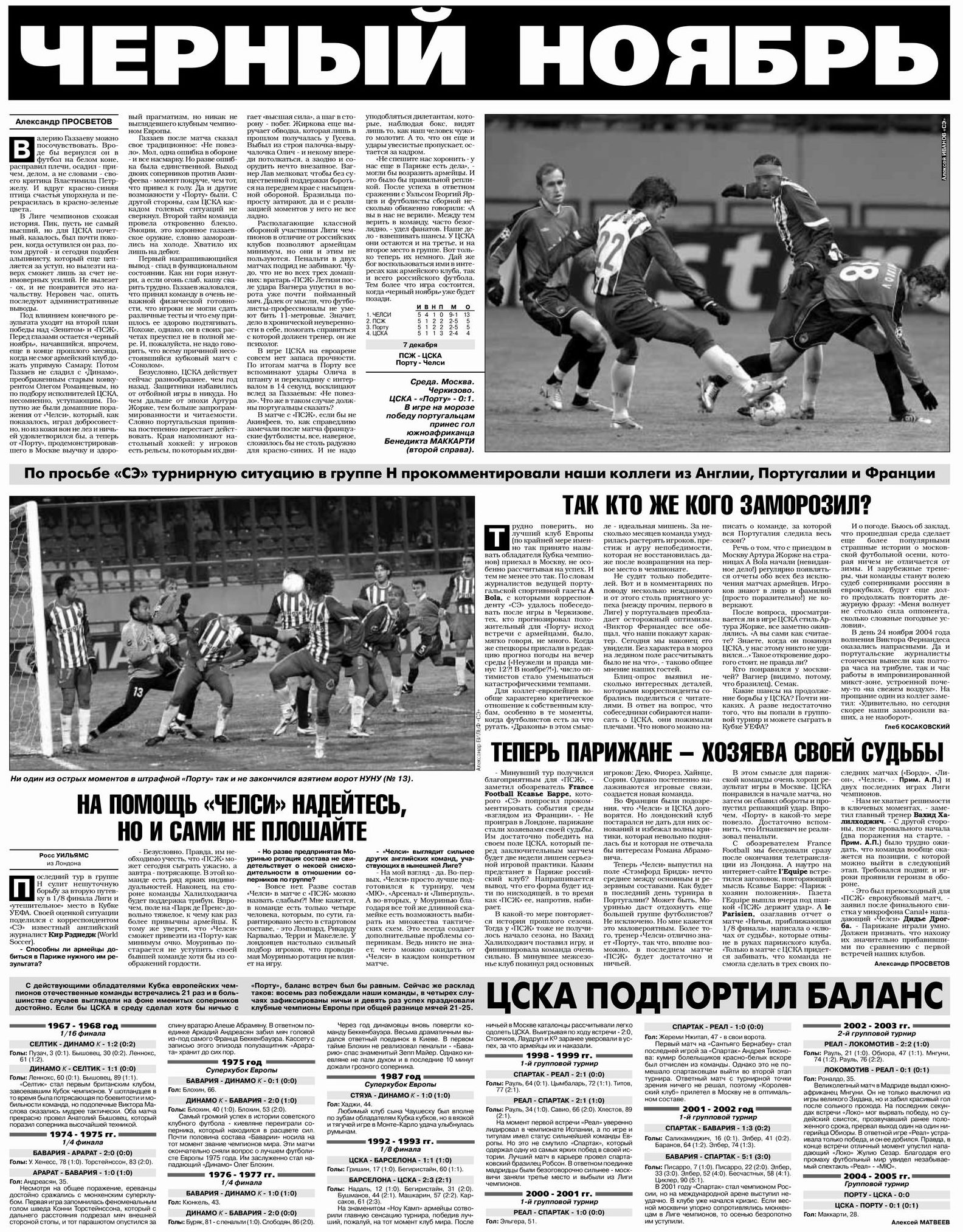 2004-11-24.CSKA-Porto.8