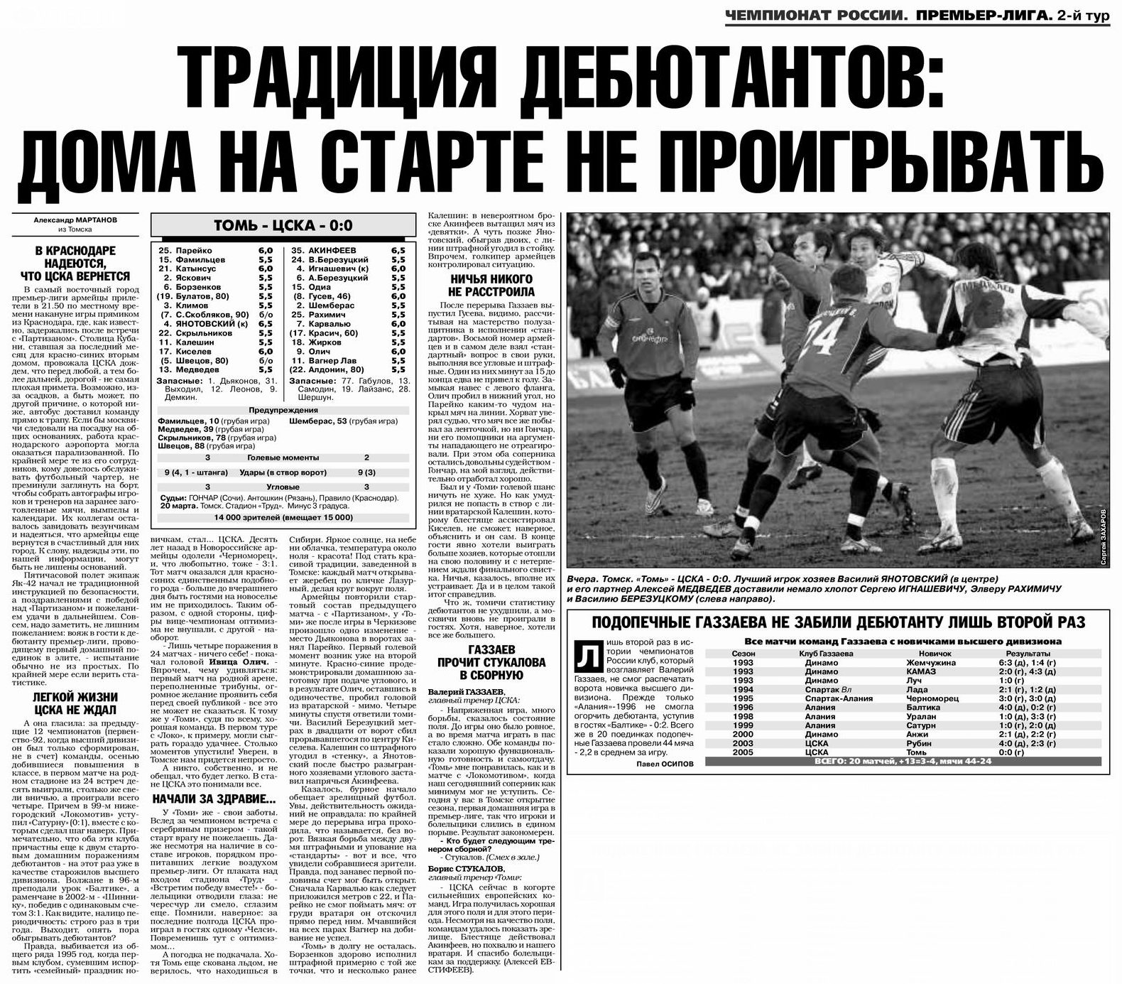 2005-03-20.Tom-CSKA.2