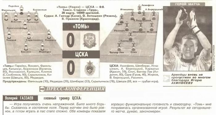 2005-03-20.Tom-CSKA