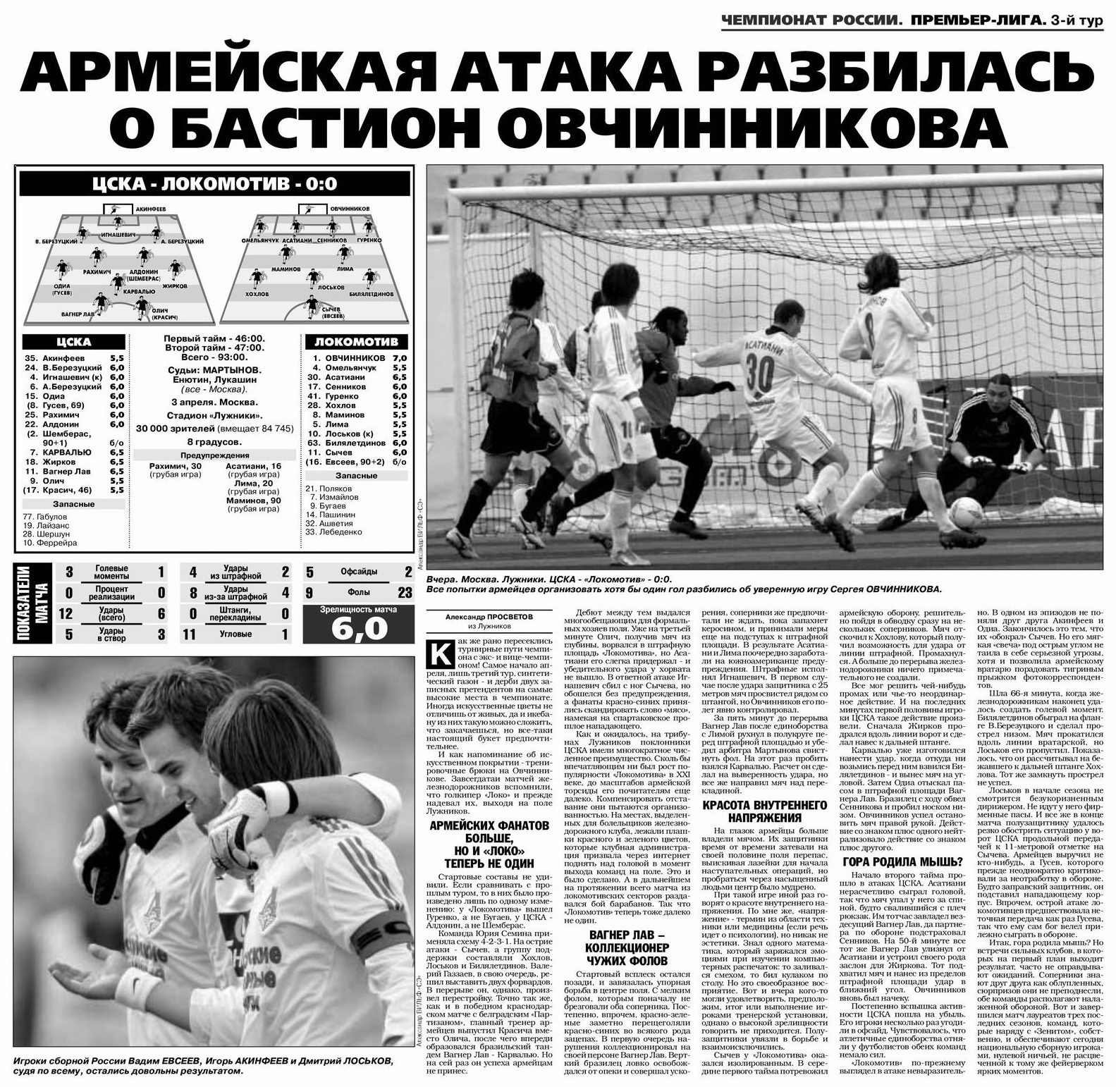 2005-04-03.CSKA-LokomotivM.3