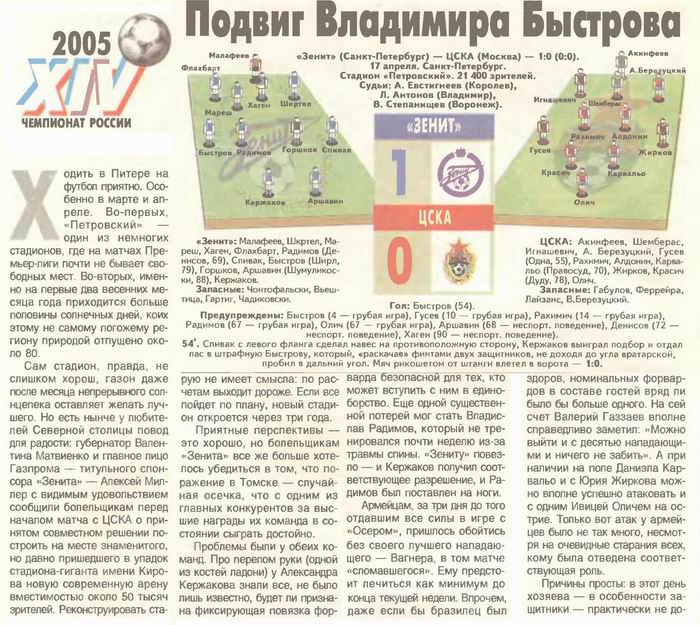 2005-04-17.Zenit-CSKA