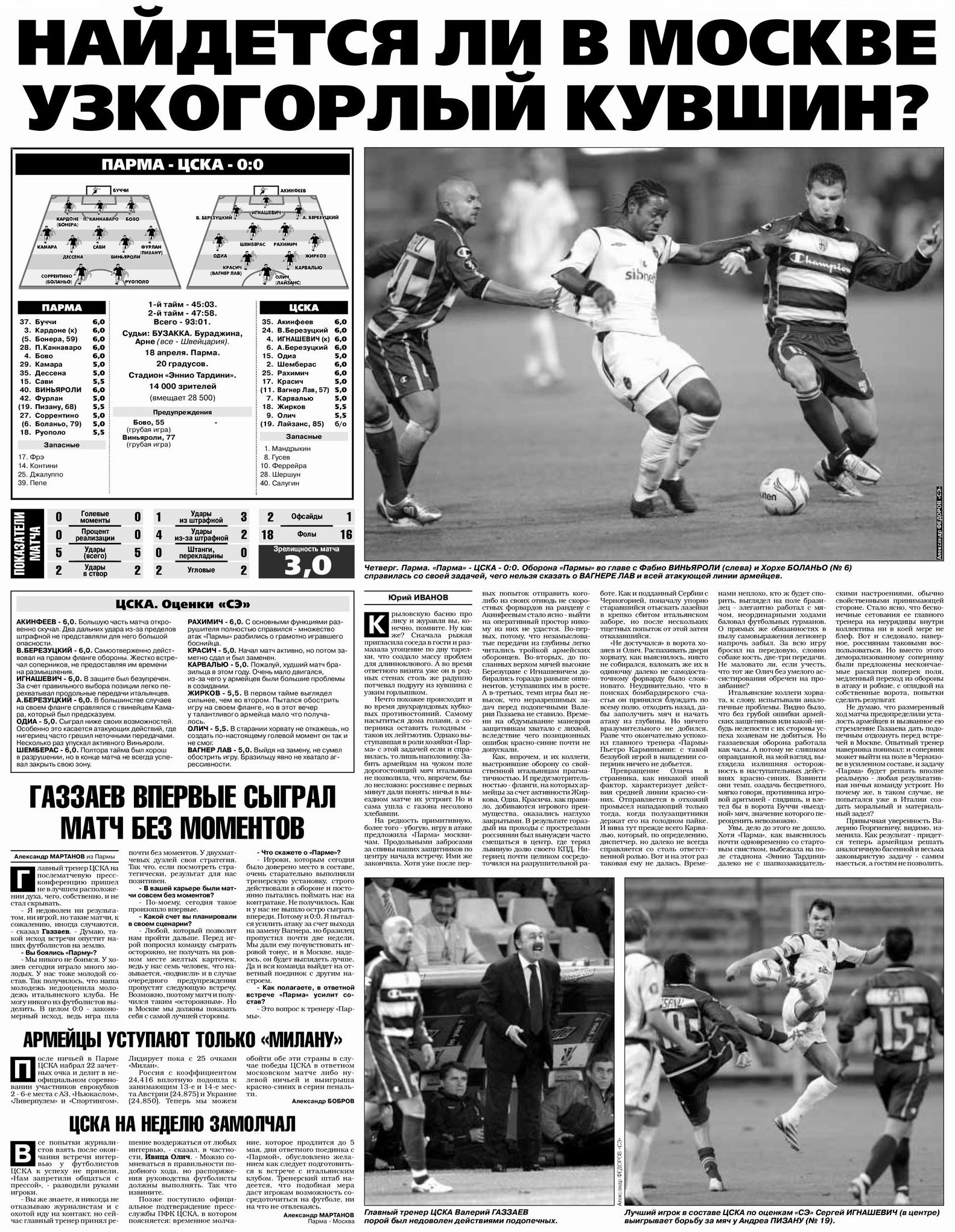 2005-04-28.Parma-CSKA.5