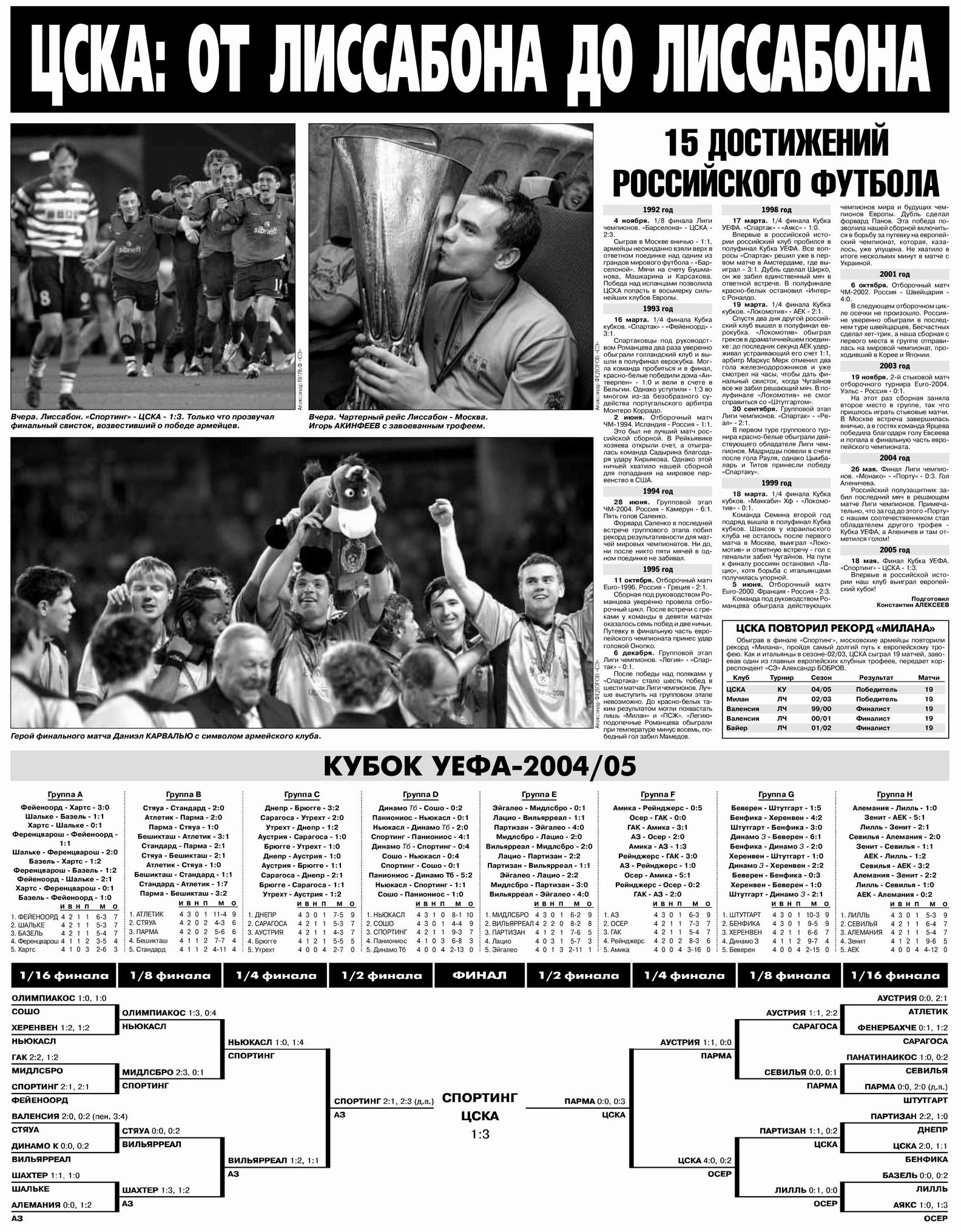 2005-05-18.Sporting-CSKA.14