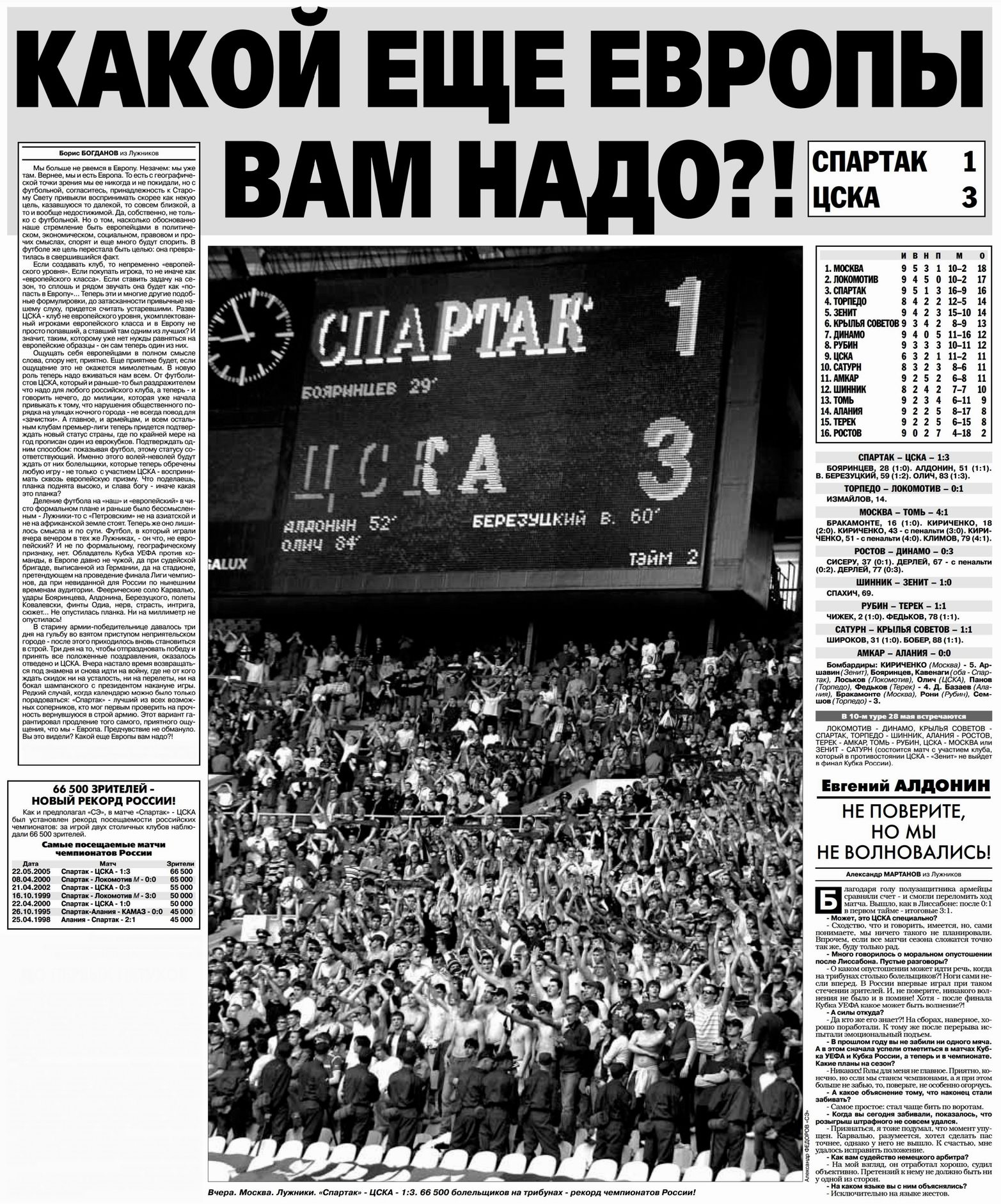 2005-05-22.SpartakM-CSKA.2
