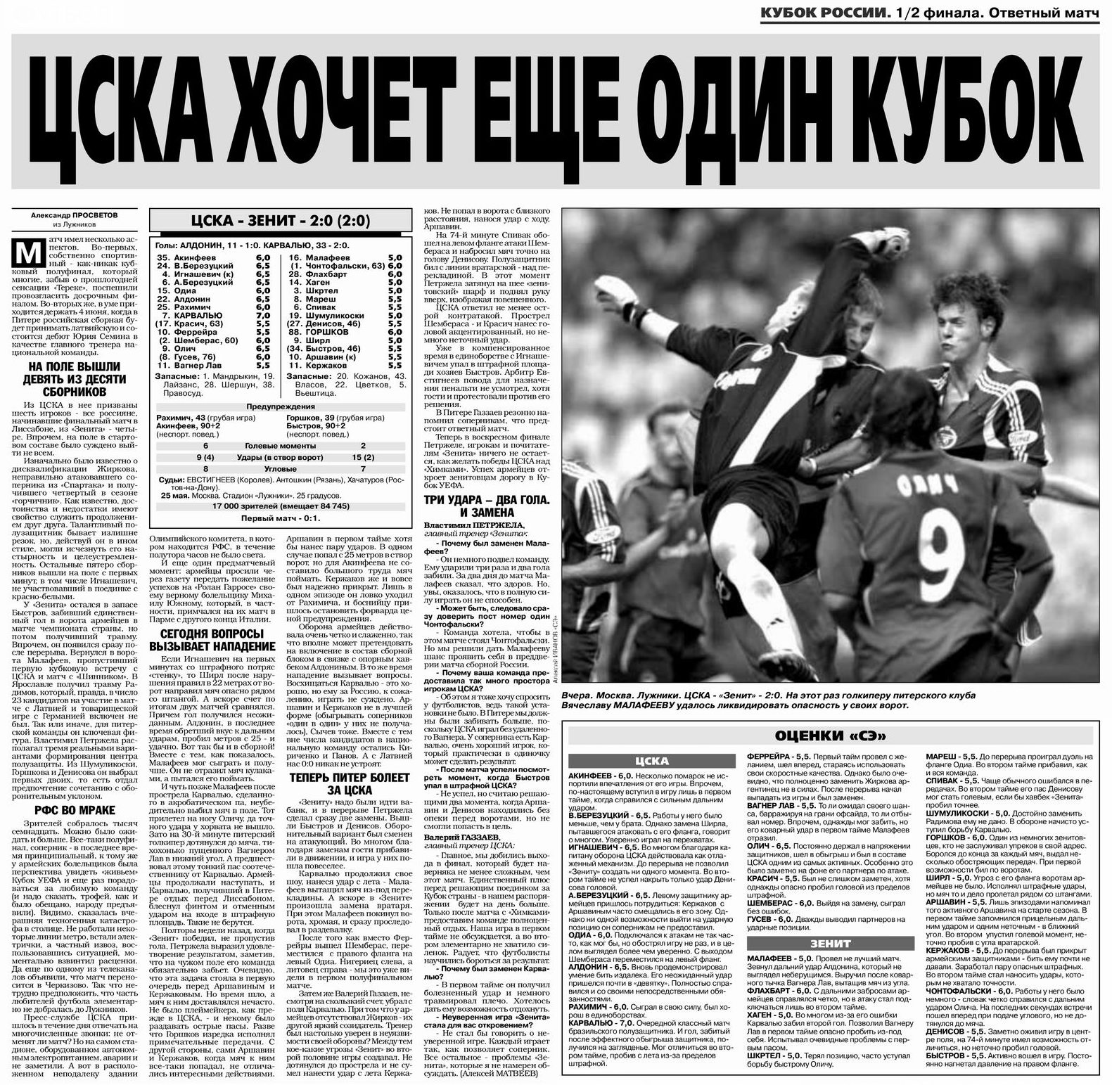 2005-05-25.CSKA-Zenit.1