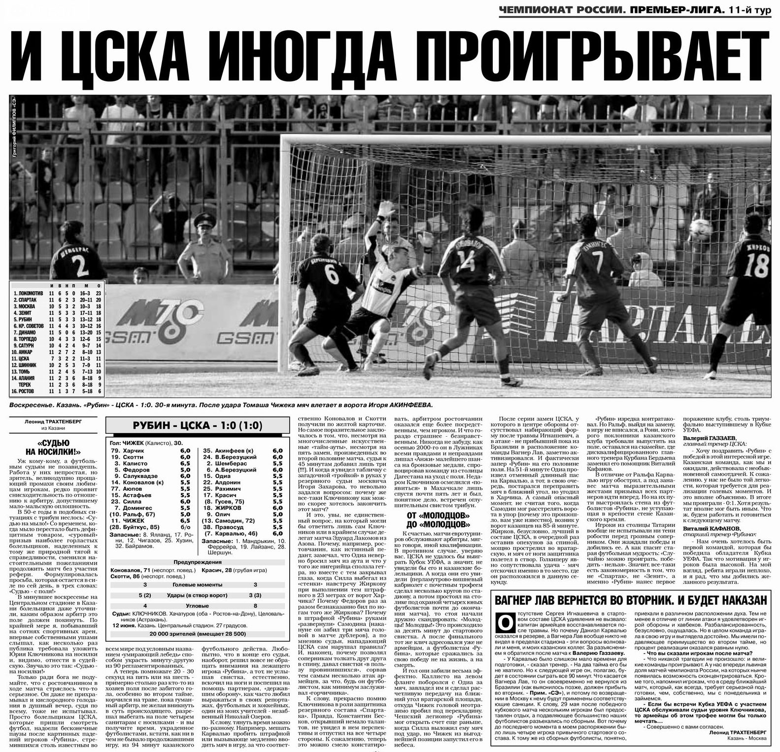 2005-06-12.Rubin-CSKA.1