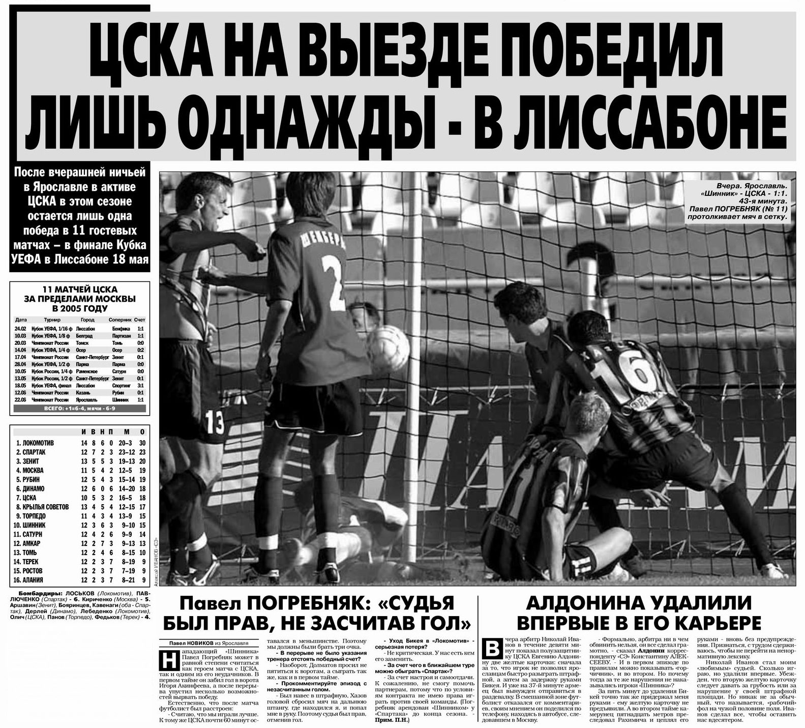2005-06-22.Shinnik-CSKA.3