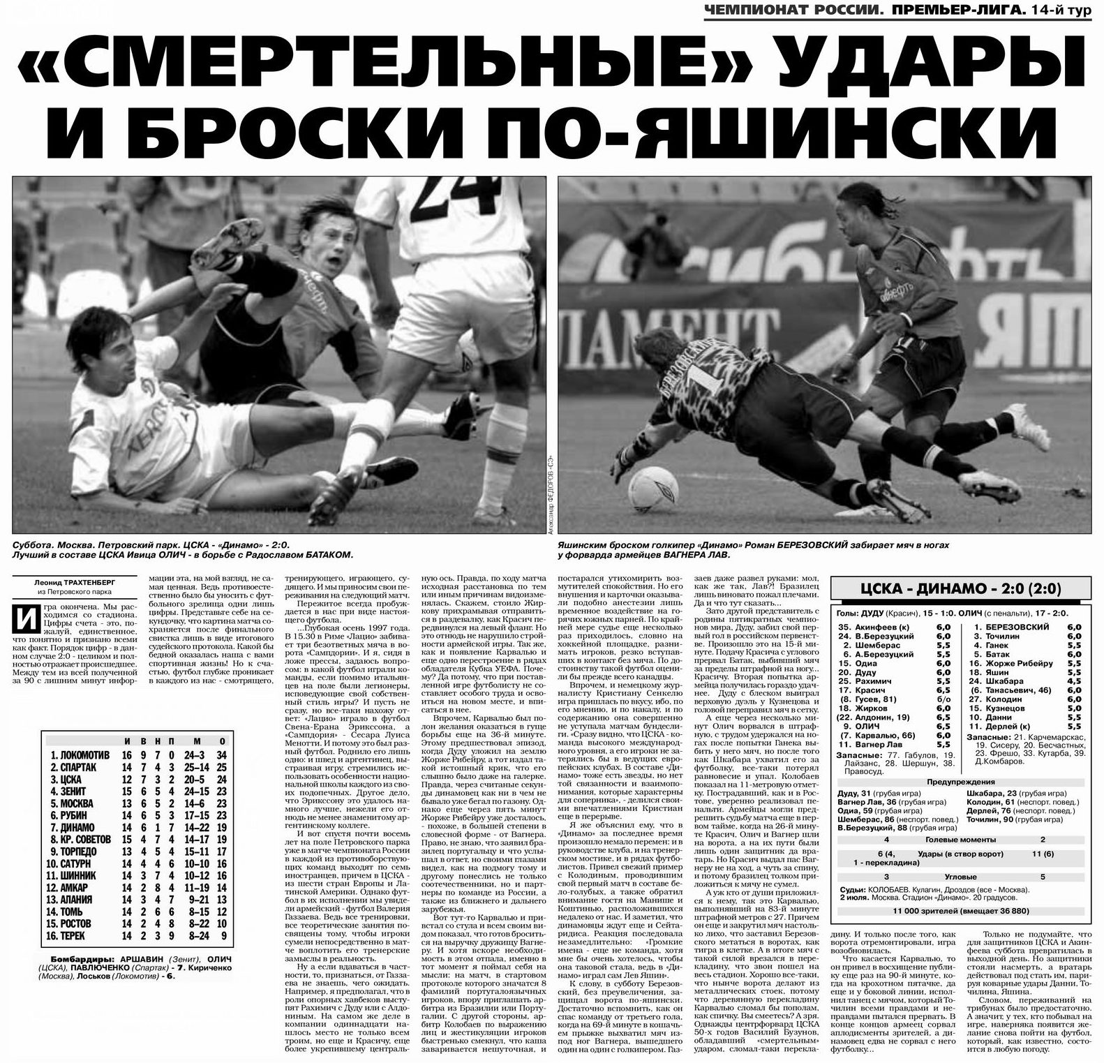 2005-07-02.CSKA-DinamoM.2