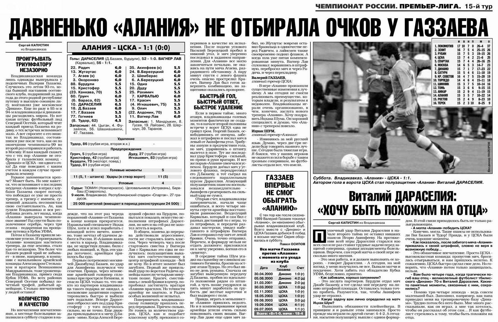 2005-07-09.Alanija-CSKA.2