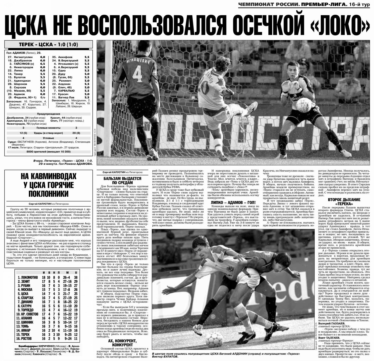 2005-07-17.Terek-CSKA.1
