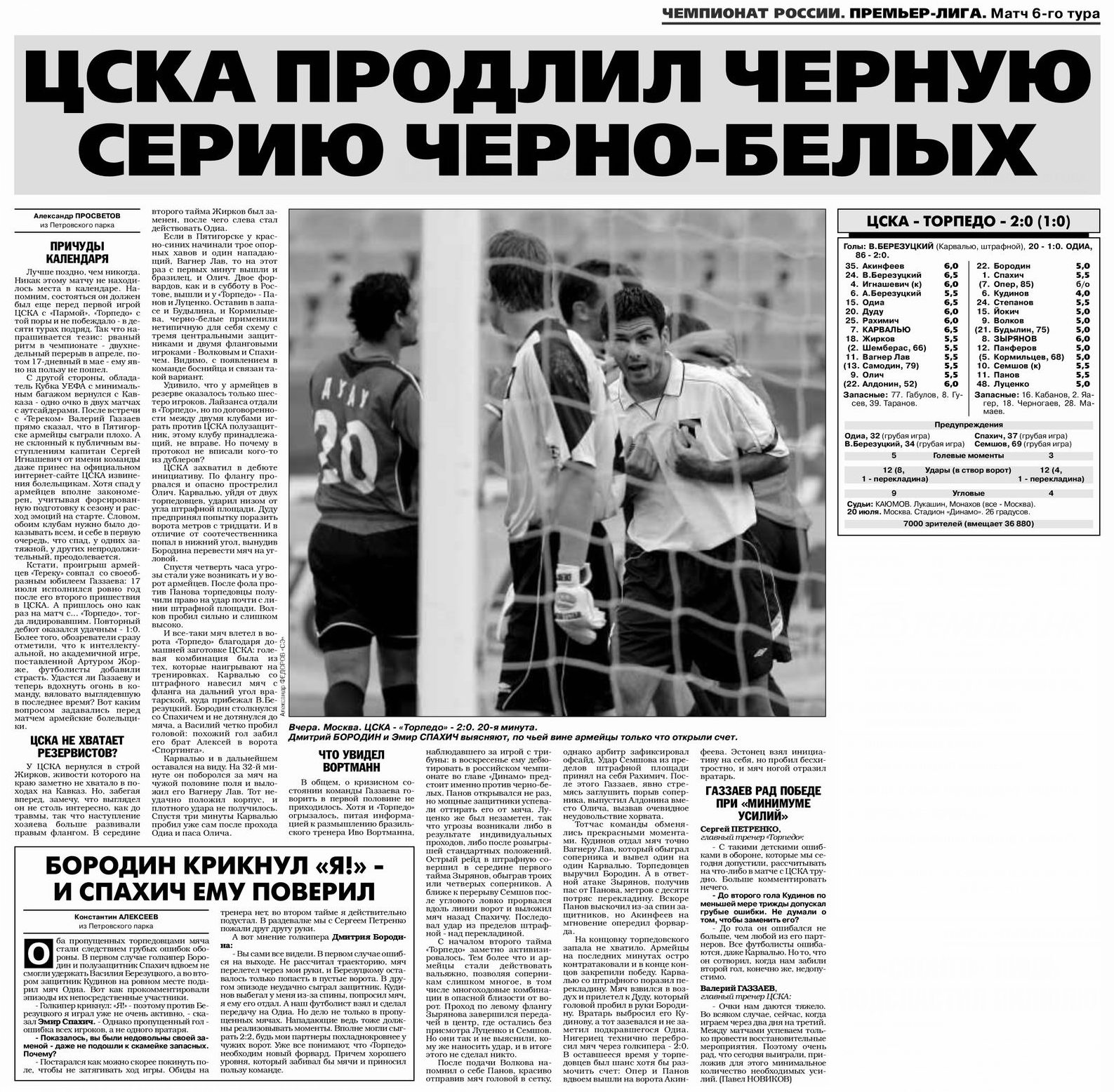 2005-07-20.CSKA-TorpedoM.2