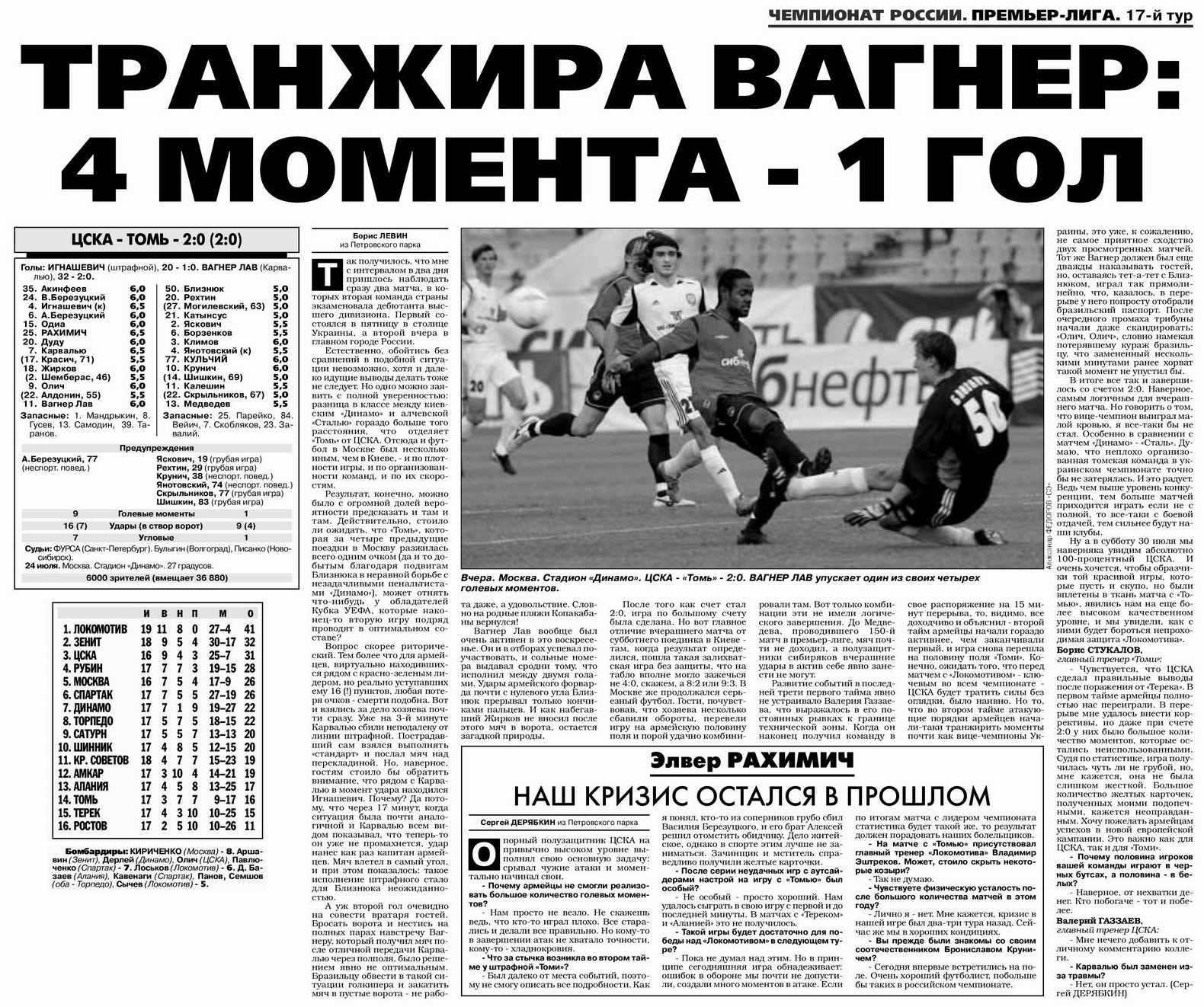 2005-07-24.CSKA-Tom.2
