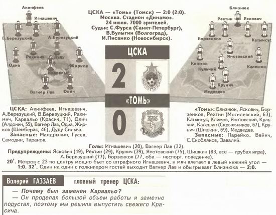 2005-07-24.CSKA-Tom